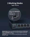 2.5Gb Switch, Unmanaged 8 Port Ethernet Switch 2.5 Gigabit Supports Static Link Aggregation & Vlan, Fanless, Desktop Wall Mount, Multi Gig Splitter For Gaming, Nas, Pc, Protection
