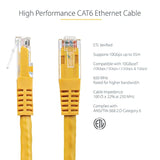 5Ft Cat6 Ethernet Cable - Yellow Cat 6 Gigabit Ethernet Wire -650Mhz 100W Poe+