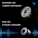 Digital Xoe - Dlc Dynamic Hifi Earphones With Mic 3.5Mm White