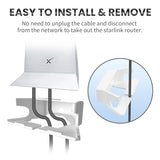 Wall Mount For Starlink, Router Wall Mount For Starlink Internet Kit Satellite Brackets Holder Stand For Star Link Extender, Wall Holder For Star-Link Mesh V2 For Rv, Home