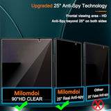 6 In 1 Privacy Screen Protector For Samsung Galaxy Z Fold 7, 2 Pack Inside Anti-Spy Film With 2Pack Front Tempered Glass + 2 Pacs Camera Lens Protector Accessories