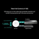Tl-Sx105 | 5 Port 10G/Multi-Gig Unmanaged Ethernet Switch | Desktop/Wall-Mount | Plug & Play | Fanless | Sturdy Metal C