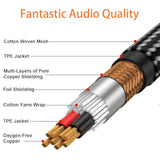 1/4 To 3.5Mm Adapter, 1/4" Female To 1/8" Male Stereo Audio Adapter For Headphone, Amplifiers, Guitar, Amp Etc. - 1Ft/30Cm