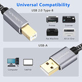 Usb 2.0 Printer Cable - 50 Feet Active Repeater, Compatible With Hp, Canon, Epson, Dell, Brother, Lexmark, Xerox