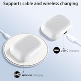 Compatible With Airpod Pro 1St & 2Nd Generation Charging Case Replacement With Usb-C Charging, Wireless Air Pod Pro 1 2 Charger Case With Bluetooth Pairing Sync Button, With Type-C