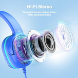 Kids Wired Headphones with 3.5mm Jack, Safe Volume, HD Stereo, Blue