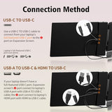 Laptop Screen Extender - 14" Fhd 1080P Ips Portable Computer Monitor For Laptops, Dual Screen Travel Monitor For Laptops 13-17" With Usb-C/Hdmi Port, Plug & Play For Windows/Mac/Android/Switch/Ps