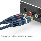 Rca Splitter 1 Female To 2 Male 2 Pack, Rca Y Splitter Rca Audio Video Cable S
