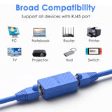Rj45 Coupler Female To Female Ethernet Coupler For Cat7/Cat6/Cat5/Cat5E Networ