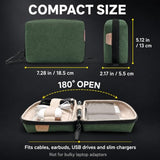 Small Electronics Organizer Travel Case, Portable Tech Case Pouch For Cable, Charger, Phone & Earbuds Water-Resistant Cord Storage For Commute, Office & Business Trip Compact Design