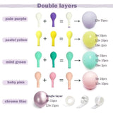 Pastel Balloon Garland Kit - Double Stuffed Pink Purple Yellow Green Metallic Lilac Balloon Arch For Baby Shower Birthday Spring Party Decoration