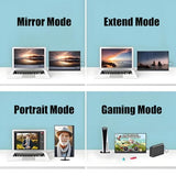 15.6 Inch Portable Monitor Touchscreen With Stand, Portable Travel Monitor 1080P Ips/Hdr Laptop Screen Extenderfor Gaming And Computer Display, Compatible With Laptop Pc Phone Ps4/Ps5 Switch
