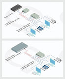 4 Port Rj-45 Gigabit Ethernet To Multimode St 850Nm Fiber Media Converter | Mini Switch - Built-In Fiber Module 550M (0.34 Miles) To Utp Cat5E Cat6 4 X 10 100 1000 Rj-45 Autosensing Ports