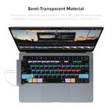 Final Cut Pro Shortcut Guide Keyboard Cover Protector Skin Compatible With 14'