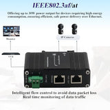 Industrial Gigabit 30W Poe+ Injector -Ieee 802.3At/Af Compliant 10/100/1000Mbps Rj45 Hardened Power Supply Industrial Design 12-48V Dc Input Din- Rail Wall Mount Plug And Play
