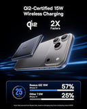 Picogo Power Bank, Smallest Qi2 Certified 15W MagSafe Portable Charger, 0.5" Ultra Slim 5000mAh Magnetic Battery Pack with Stand, Alloy Wireless