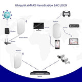 Wireless Bridge Loco5Ac Pre-Configured Bundle Of 2, Point To Point Wi-Fi Bridge Outdoor, Plug And Play 450+ Mbps, 5 Ghz, 10+ Km Link Range