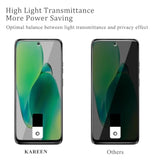 2 Pack Privacy Screen Protector For Motorola Moto G 5G (2025) Anti Spy Tempered Glass Film, Anti-Scratch, Bubble Free, Case Friendly