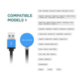 Mcc3 1A/1.5A/2A Magnetic Charger Compatible With Olight Flashlight Odin | Odin Mini | Pl-Pro | Baton3 | Warrior Mini2 | Perun 2 | Seeker 3 Pro | Warrior X3 3S | Baldr Pro R - 50Cm