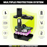18V 3.0Ah Replacement Lithium Ion Batteries 2-Pack And Charger Combo, Replacement For Ryobi 18V Battery 3000Mah, Compatible With Ryobi One+ 18-Volt Cordless Power Tools And Charger.
