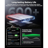 2025 Solid-State Magnetic Portable Charger 5000Mah, Qi2-Certified 15W Wireless Power Bank, High Energy Density & Safety, Usb-C Travel Magnetic Battery Pack For Iphone 16/15/14/13/12-Titanium