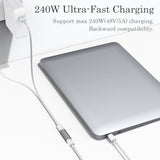 Usb C Coupler (2 Pack), Usb Type C Female To Female Adapter Extender Support U