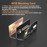 For Iphone 16 Pro Max Clear Wallet Case With Rfid Blocking Card, Up To 5 Cards, Hybrid Protective Case With Card Holder, Tpu + Pc, Anti-Yellowing, 6.9" 2024
