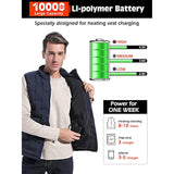 Portable Battery For Smartphones, Tablets 10000Mah 5V Power Bank Dual Usb Ports, High-Speed Charging, Compact External Battery Pack