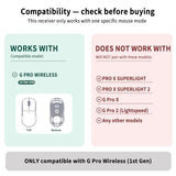 New Usb Dongle Mouse Receiver Adapter Replacement For Logitech G Pro Wireless Gaming Mouse