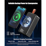 90000Mah Power Bank 35W Fast Charging With Solar Charger - High Capacity Wireless Charger Power Bank For Camping, Travel, Emergencies, Tech Devices | 7-Port Pd/Usb-C, Led Flashlight