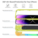 Heavy Duty Shockproof Military Grade Rugged Cover with 2 Pack Glass Screen Protector + 1 Pack Camera Lens Protector for iPhone 14 Pro Max