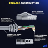 Maximm Cat 6 Ethernet Cable 7 Ft, (12-Pack) Cat6 Cable, LAN Cable, Internet Ca