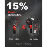 9.0 Ah Replacement For Milwaukee M - 18 Battery (9.0Ah-2P)