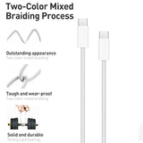 Ipad Charger Fast Charging 10Ft For Ipad Pro 12.9/11 Inch (3Rd 4Th 5Th Generations), Ipad 10.9 Inch (10Th Gen) 2022, Air 5Th (4Th Generations), I Pad Mini 6Th 20W Usb C Long Power Adapter Cord Cable