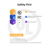 65W 45W Usb C Ac Charger Fit For Lg Gram 15 16 17 15Z90N 14Z90N 17Z90N 16Z90P