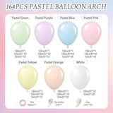164Pcs Pastel Balloon Arch Kit With Pink, Purple, Blue, Green Balloons For Easter, Rainbow, Wedding Occasions - Unisex Adults