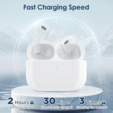 Replacement Charging Case For Air Pods Pro 1St 2Nd, Wireless Charge Cases For Airpod Pro 2 Charging Case Support For Bluetooth Sync Button With Hanging Hole, No Earbuds