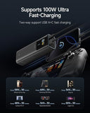 100W Power Bank, 10000mAh Portable USB C Charger with Smart TFT Display, PD3.0 Fast Charging Compatible iPhone 16/15 Series, Samsung Galaxy S24/S23,