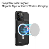 Battery Case For Iphone 16 Pro Max, Upgraded 12000Mah Battery Pack Rechargeable Charger Case With Wireless Charging Compatible For Iphone 16 Pro Max (6.9 Inch) External Battery Charging Cover (Black)