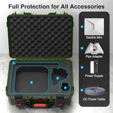 Starlink Mini Case, Waterproof Green Starlink Mini Hard Case with Portable Strap, Precision Cut Foam for Starlink Accessories, Starlink Bag for