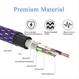 1Pack-3A 6Ft Usb C Fast Charging Cable For Charging New Kindle Paperwhite E-Reader 11Th Generation 2021 Release,Kids Editon And Signature Edition, Amazon Kindle Paperwhite 5Th Gen 2021 Charger Cord