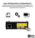 Caché Ip2Cc-P Itach Tcp/Ip To Contact Closure Converter With Power Over Ethernet - Connects Relay Devices To A Wired Connection