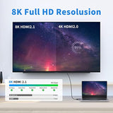 8K Hdmi Extender, Hdmi 2.1 90 Degree Adapter, Right Angle Hdmi Extension Adapt