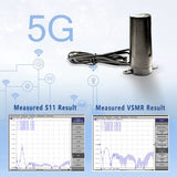 Cellular Antenna 600-6000 Mhz 5G 4G Wifi6 Magnet And Screw Mount Cost Effective For Iot And Vending Machines Ts9 Sma Male Rp Sma Plug Outdoor Cabinet Iot Antenna Not For Boosting