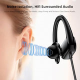 USB C Headphone Over Ear Hook Wired Earbuds for S26 Ultra S25 FE S24 A17 A16 A36 HiFi Stereo HD Mic in-Ear Noise Isolation Headset Type C