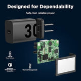 Motorola TurboPower 30 USB-C Charger with 1m USB-C to USB-C Cable for Moto G 2025, Moto G Power 2025, Moto G Power 5G 2024, G Stylus 5G 2024, Motorola Razr+ 2023/2024, Razr 2023/2024