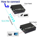 Fiber Ethernet Media Converter, Single-Mode 10/100Base-Tx To 100Base-Fx, Rj45 To Sc, Fiber Transceiver Up To 25Km (1 Pair)