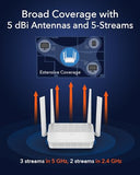 Ax3000 Multi Gigabit Dual Band Wifi 6 Mesh Router, 2.5Gbps Wan Rj45 Port, 4 Gigabit Rj45 Ports, 4 5Dbi Antennas, Mu-Mimo, Openvpn, Wireguard, Zerotier, Ipsec Vpn, Cloud App
