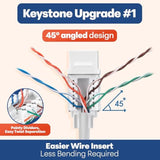 45° Angled Cat6 Keystone Jack In White - Slim Profile Rj45 Ethernet Connector