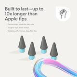 Pencil Tips (4X) For Apple Pencil 1St & 2Nd Gen, Usb-C & Pro – 10X More Durable, Subtle Boost In Control On Paper-Feel Screen Protectors